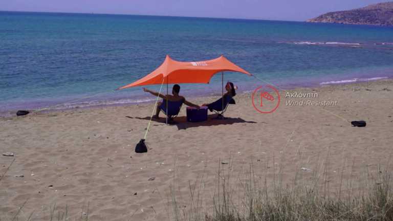 Κάτσε Κάτω από την Τέντα, Ξέχνα την Ομπρέλα
